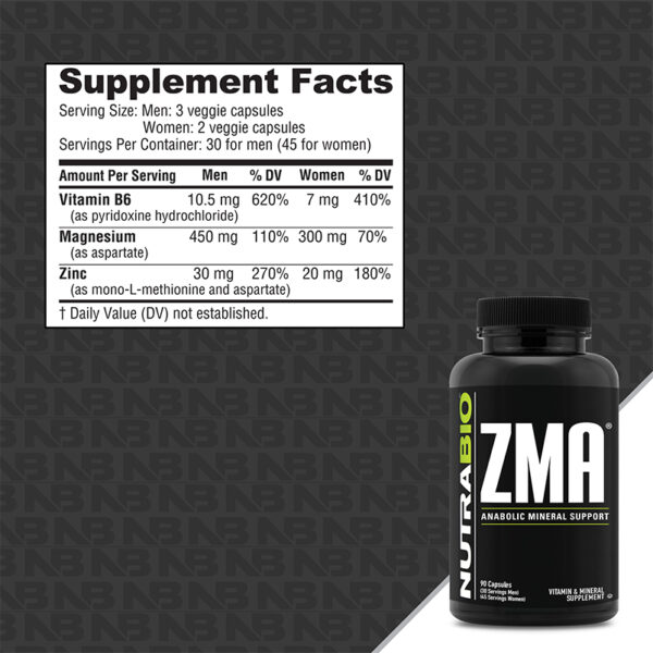 NutraBio ZMA - Image 2